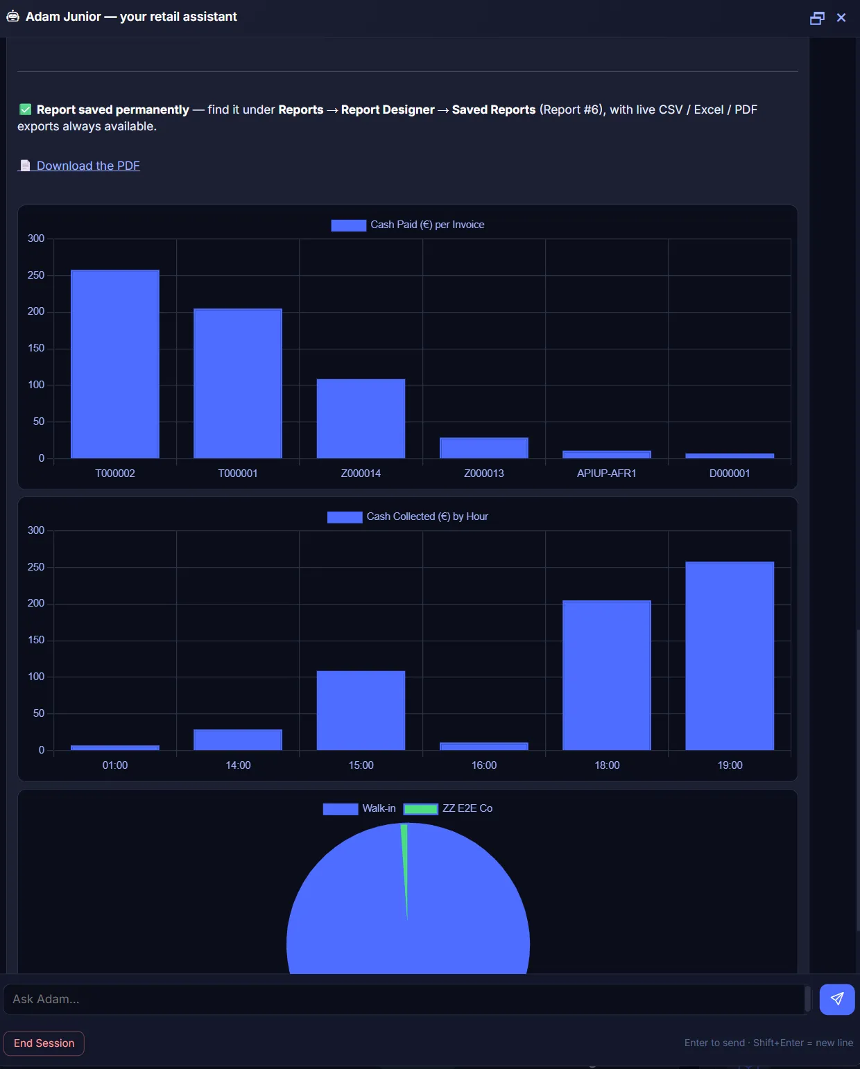 A report Adam designed and saved, with several charts and export options.